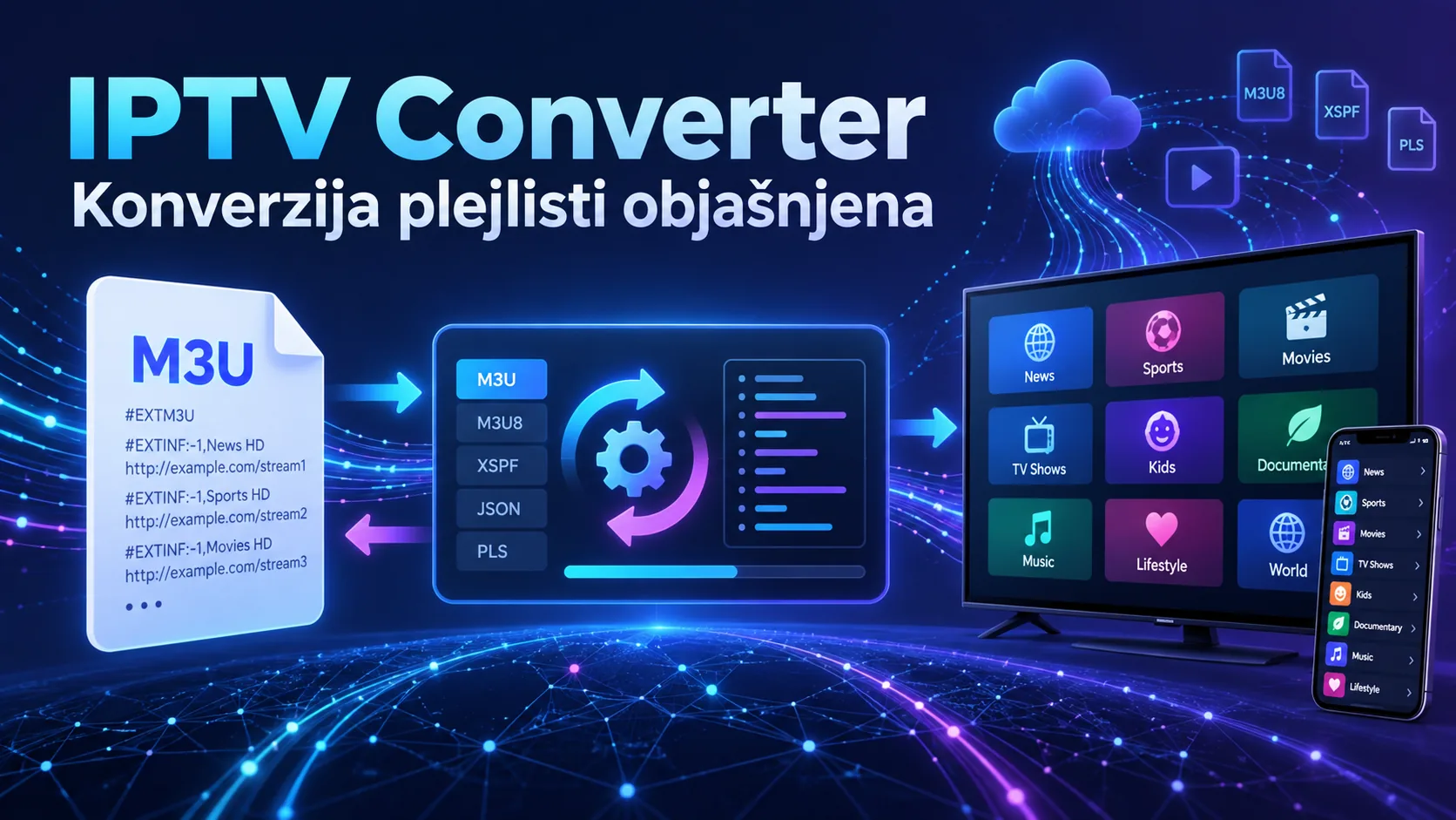 IPTV Converter — konverzija plejlisti objašnjena